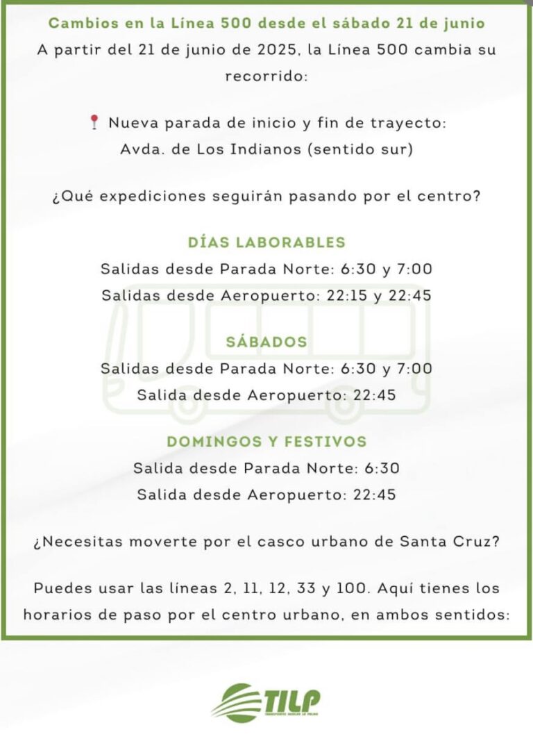 Banana Garden La Palma – Stay Different